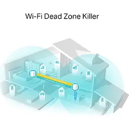 MESH-система TP-Link mesh Deco X20 AX1800 3Pcs White 802.11ax (DECO X20(3-PACK)) - мініатюра 3