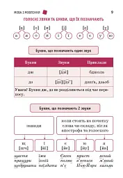 Перший довідник учня 1-4 класи - О. Ю. Чекіна - мініатюра 3