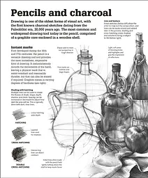 How Art Works - мініатюра 3