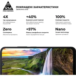 Захисне скло ArmorStandart Pro для Redmi A7 Pro 4G (ARM91140) [169044] - мініатюра 5