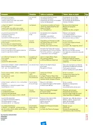 Amis et compagnie 3. Niveaux A2/B1. Livre de l'eleve - мініатюра 3