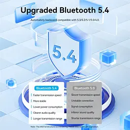 Автомобільний аудіоприймач AUX TRS 3.5мм USB Bluetooth 5.4 Coiled Cable 1.5M Gray Zinc Alloy - мініатюра 4