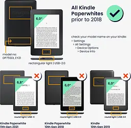Електронна книга kwmobile, призначена для Amazon Kindle Paper білі мотики - Відкидний футляр для електронної книги з магнітним крі - мініатюра 2
