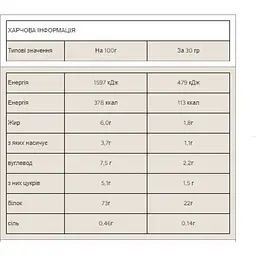 Протеїн Myprotein Impact Whey Protein Cookies 2500 г - мініатюра 2