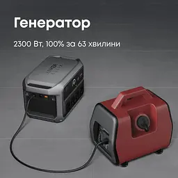 Зарядна станція Anker SOLIX C2000 Gen 2 (A17833A1) - мініатюра 7