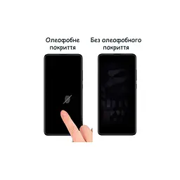 Плівка захисна Drobak Hydrogel Apple iPhone 15 Pro Max (292915) - мініатюра 5