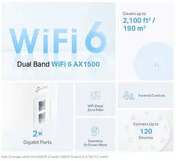 Mesh-система TP-Link Deco X10 AX1500 (7073462) - мініатюра 2