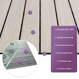 Покриття вінілове самоклеюче 3D рейки Sticker Wall 600х600х2 8мм Дуб перловий пісок SW-00002200 - мініатюра 2