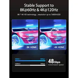 Кабель мультимедійний HDMI M to HDMI M 3.0m V2.1 8K60Hz Vention (AANBI) - мініатюра 5