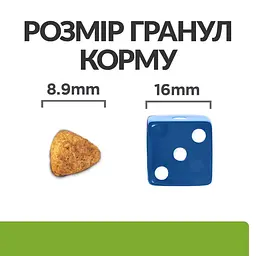 Сухий корм для собак малих порід Hill’s Prescription Diet Metabolic Mini для контролю та зниження ваги, з куркою - мініатюра 7