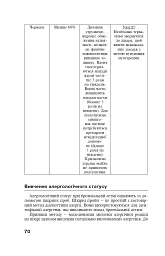Бронхіальна астма - мініатюра 5
