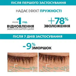 Концентрат в ампулах для корекції зморшок та відновлення пружності шкіри обличчя La Roche-Posay Hyalu B5 Ampoules 12.6 мл (7 ампул по 1,8 мл) (MB409800) - мініатюра 4