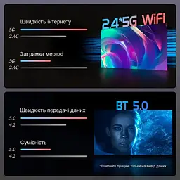 Проектор Everycom E700 2K з електронним фокусом XPRO (E700 2KE_12999) - мініатюра 7
