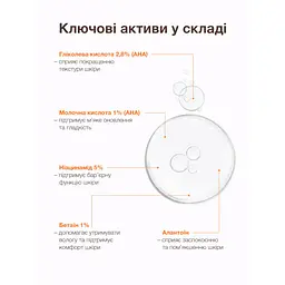 Спрей для тіла для шкіри, схильної до акне Spotbody Body spray for acne-prone skin ACNELAB+ 150 мл - мініатюра 4
