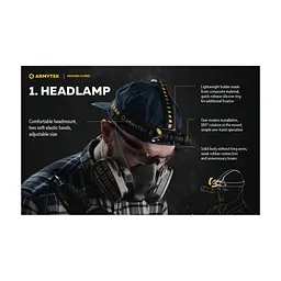 Ліхтар Armytek Wizard C2 Pro Marnet USB White (F08701C) - мініатюра 2