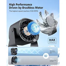 Портативний вентилятор DK WT-F87 Black [136032] - мініатюра 6