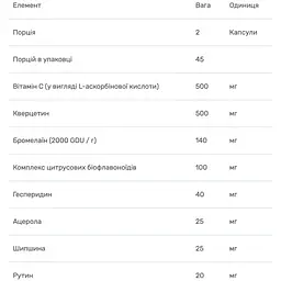 Кверцетин Bluebonnet Nutrition Super Quercetin 30 вегетаріанських капсул - мініатюра 3
