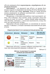 Інформатика, 5 клас. Підручник - Тетяна Лисенко - мініатюра 7