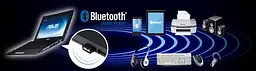 Адаптер Bluetooth USB-BT500 BT 5.0, USB Asus teh0017404 - мініатюра 4