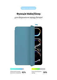 Чехол-книжка для планшета Apple iPad Pro 11 (2024)/Pro 11 (2025) M5, Original Smart Case, denim, 11 , подставка на планшет, искусственная кожа, микрофибра, магнитная крышка с автоотключением экрана, ArmorStandart (ARM74642) - мініатюра 4