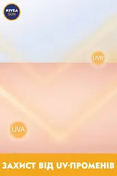 Сонцезахисний спрей Nivea Sun Захист і зволоження, SPF 30, 200 мл - мініатюра 6