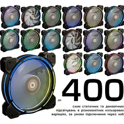 Вентилятор Frime Iris LED Fan Think Ring RGB HUB (FLF-HB120TRRGBHUB16) - мініатюра 2