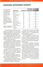Психосоматика. Як ми можемо розуміти мову тіла? - мініатюра 11