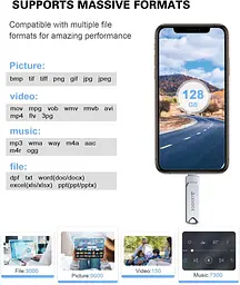 USB флешка Photo Stick 128G - мініатюра 4