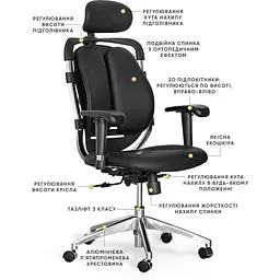 Крісло Mealux Mentor Duo Black (Y-550 KB Duo) - мініатюра 2