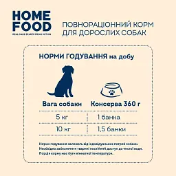 Беззерновий вологий корм HOME FOOD для собак Паштет з качкою, 360 г - мініатюра 3