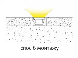 LED Профіль алюмінієвий підлоговий. Розсіювач PC в комплекті. 2м KLOODI KLP2213 2 - мініатюра 4