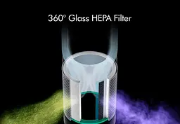 Очищувач повітря Dyson Pure Cool Link TP03 (309298-01) - мініатюра 7