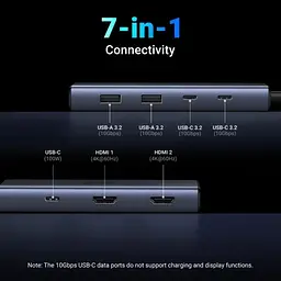 Хаб USB 3.2 Type-C ->2xUSB-A 3.2/2xUSB-C 3.2 10Гбіт/с/ 2xHDMI 4K60Гц PD 100Вт,сірий CM498 Ugreen - мініатюра 2