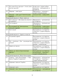 Я досліджую світ. Посібник для вчителя. 1 клас. Частина 1 - мініатюра 10