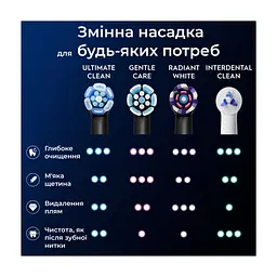 Насадка для зубної щітки Oral-B iO Ultimate Clean (Black) 8 ct XXL Pack (8700216778442) - мініатюра 9