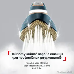Парова система Tefal GV9920E0 (GV9920E0) - мініатюра 4