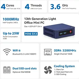 Неттоп Beelink Mini S13 16GB/1TB (9B.EU4190833K10) [125416] - мініатюра 4