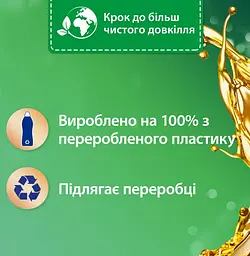 Ополіскувач для білизни Silan Aromatherapy Fascinating Jungle, 1364 мл - мініатюра 2