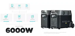 Зарядна станція EcoFlow DELTA Pro (DELTAPro-EU) [68170] - мініатюра 10