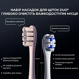 Електрична зубна щітка Oclean X Pro Digital Set Electric Toothbrush Champagne Gold - мініатюра 8