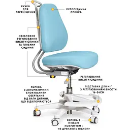 Дитяче крісло Evo-Kids Mio Ergo Lite Blue (Y-507 Lite KBL) - мініатюра 2