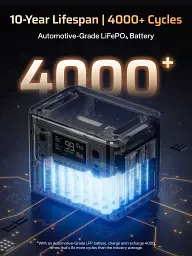 Зарядна станція Aferiy AF-P280, 2800 Вт, 2048 Вт/год (електростанція для дому, UPS, ДБЖ) - мініатюра 7