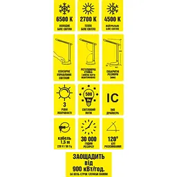 Лампа настільна LED Work's WD1073 (125731) - мініатюра 2