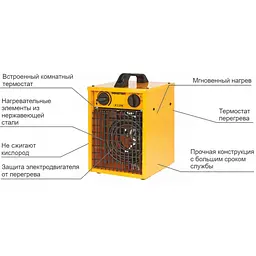 Теплова гармата Master B 1.8 ECA - мініатюра 5