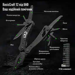 Мультитул професійний UAD BasicCraft чорний (UAD-08) - мініатюра 4