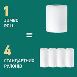 Рушники Сніжна Панда Extra Care Jumbo Roll, тришарові, 1 рулон, 450 аркушів - мініатюра 3