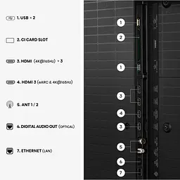 Телевізор Hisense 65U7S Pro 65` Mini-LED 4K (20019164) UA [173912] - мініатюра 11