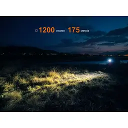 Ліхтар налобний Fenix HM55R, чорний - мініатюра 7