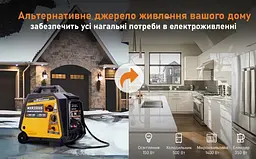 Генератор инверторный газ/бензин MaXpeedingRods 3.5 кВт, Електричний старт/Дистанційний старт/Ручний запуск MXR3500s - мініатюра 11