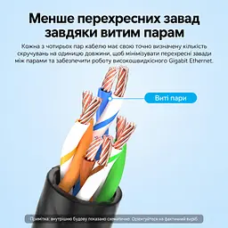 Патч-корд Ethernet Cat6A з поворотом кутових конекторів на 360° Vention 1 м LAN-кабель UTP без екранування зі штекерами RJ45 8P8C на обох кінцях зі швидкістю передавання даних 10 Гбіт/с з зовнішнім діаметром 2,8 мм для підключення в обмеженому просторі чорний (IBOBF) - мініатюра 8